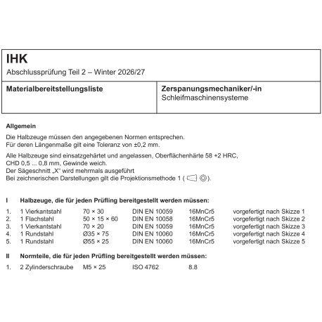 Halbzeuge, Normteile