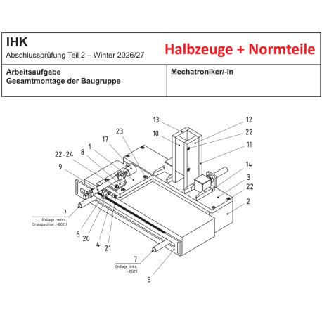 Halbzeuge und Normteile
