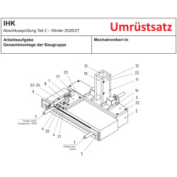 Ergänzungsteile Achsmodell Winter 2025/26 auf Winter 2026/27
