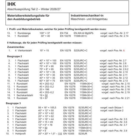 Umrüstsatz Winter 2025/26 auf Winter 2026/27 (NUT 8 mm)