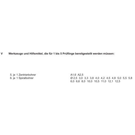 Zentrier-/Spiralbohrer laut PAL-Bereitstellungsunterlagen