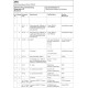 Baugruppe A1 + A2 + A3, Seite 4-8