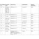 Baugruppe A1 + A2 + A3, Seite 4-8