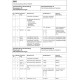 Baugruppe A1 + A2 + A3, Seite 4-8