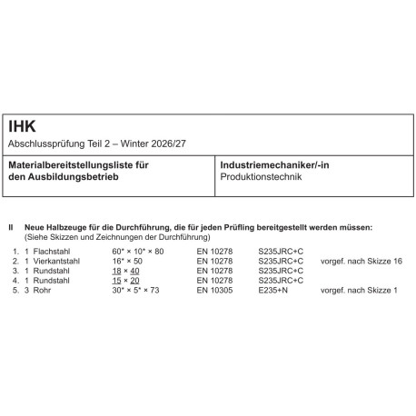 Neue Halbzeuge
